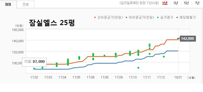 잠실엘스25평.jpg