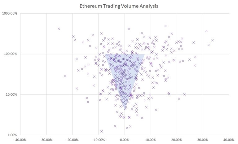 Ethereum-trading-volume.jpg