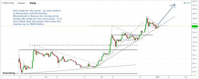 BCH02012018.png