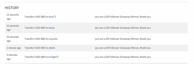 250followers_Payout.jpg