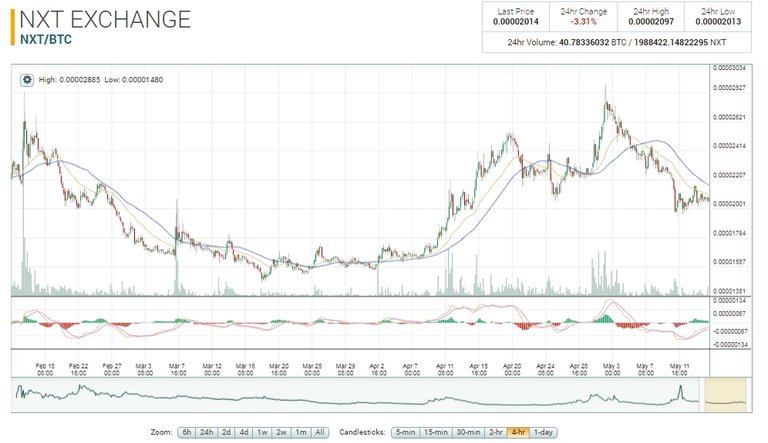 NXT Cup and Handle.jpg