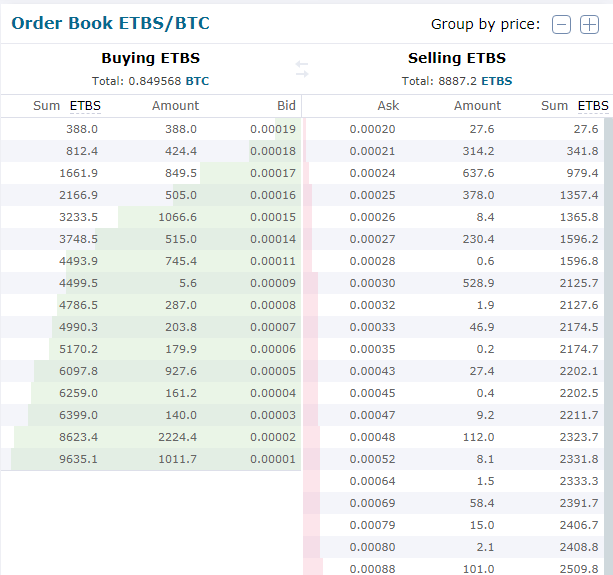 hitbtc orderbook.PNG