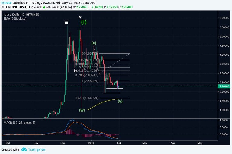 IOTA2.jpg