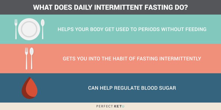 What-Does-Daily-Intermittent-Fasting-Do-900x450.jpg