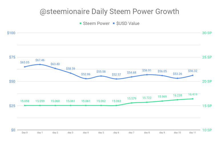 chart.png