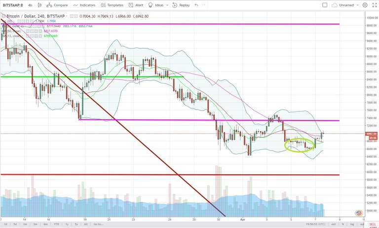 BTCUSD.jpg