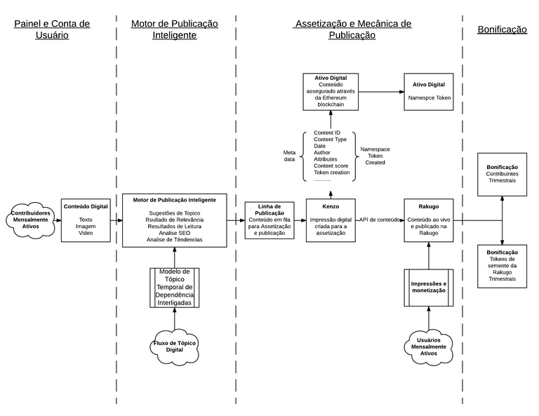 Translation Rakugo -- Kenzo Product Flow e2e - Page 1.png