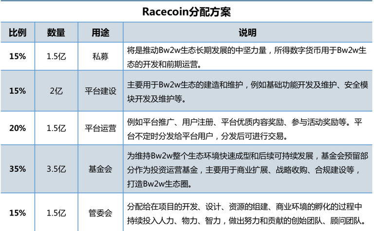 屏幕快照 2018-03-27 上午1.38.49.png