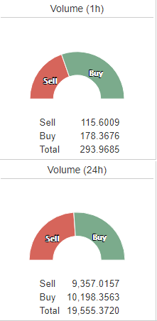 order flow.png