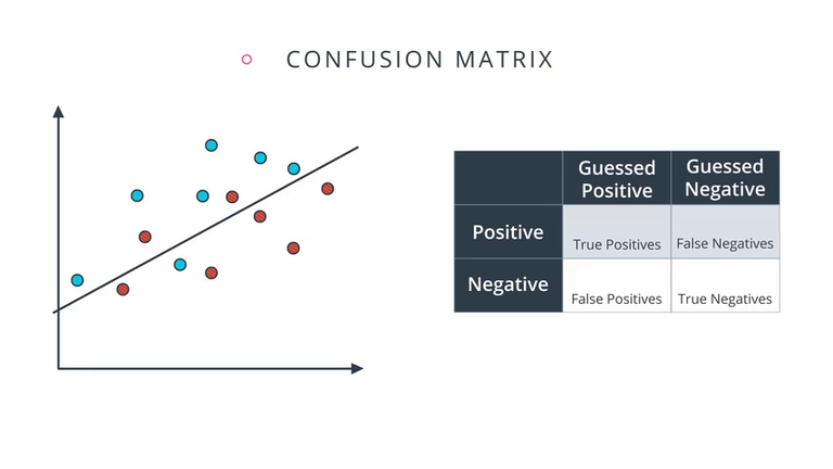 DL-confusionMatrixTest1.png