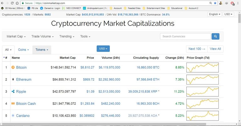 Cryto Market 12 Feb 2018.JPG