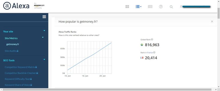 Getmoney fr Traffic, Demographics and Competitors - Alexa (1).jpg