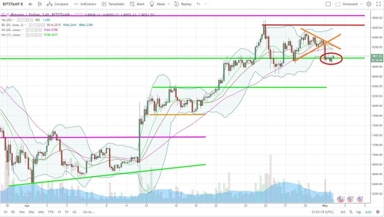 BTCUSD.jpg