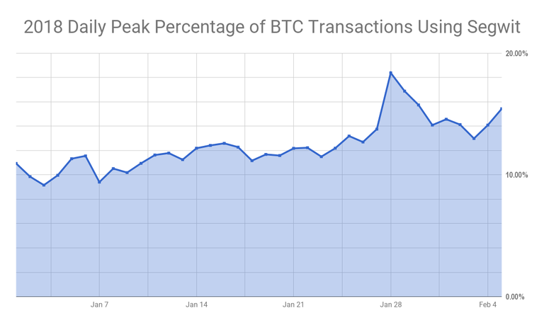 chart (7).png