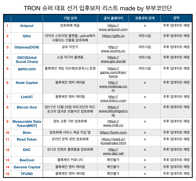 스크린샷 2018-04-23 오후 10.46.20.png