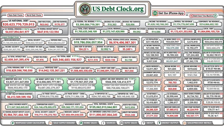 007-006-US_Debt_Clock-2018-2-5.jpg