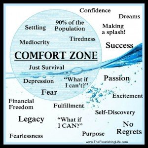 Comfort-Zone-300x300.jpg