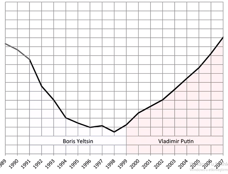 putin graphic.png