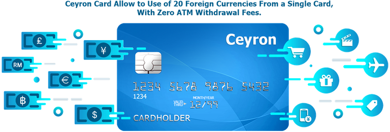 Ceyron_card.png