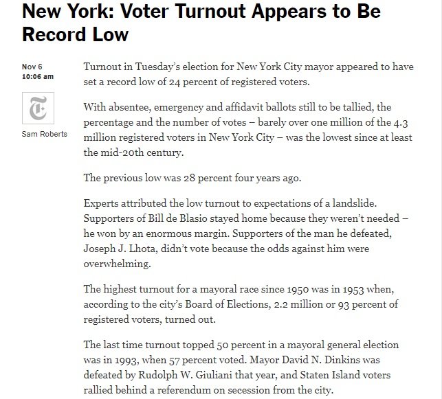 voter turnout record low.jpg