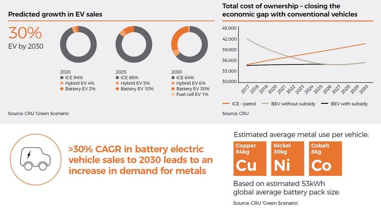 EV sales.jpg