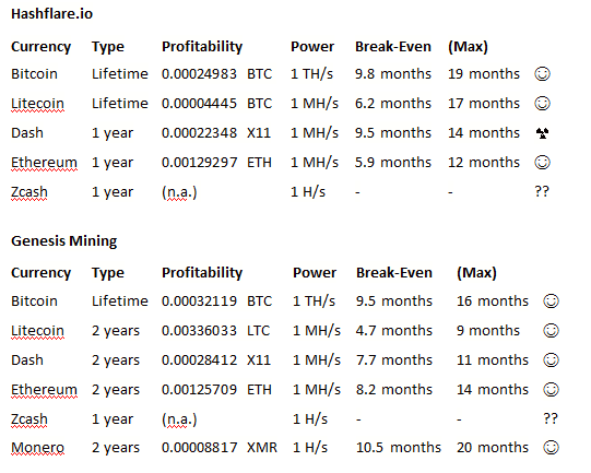 crypto assess.PNG