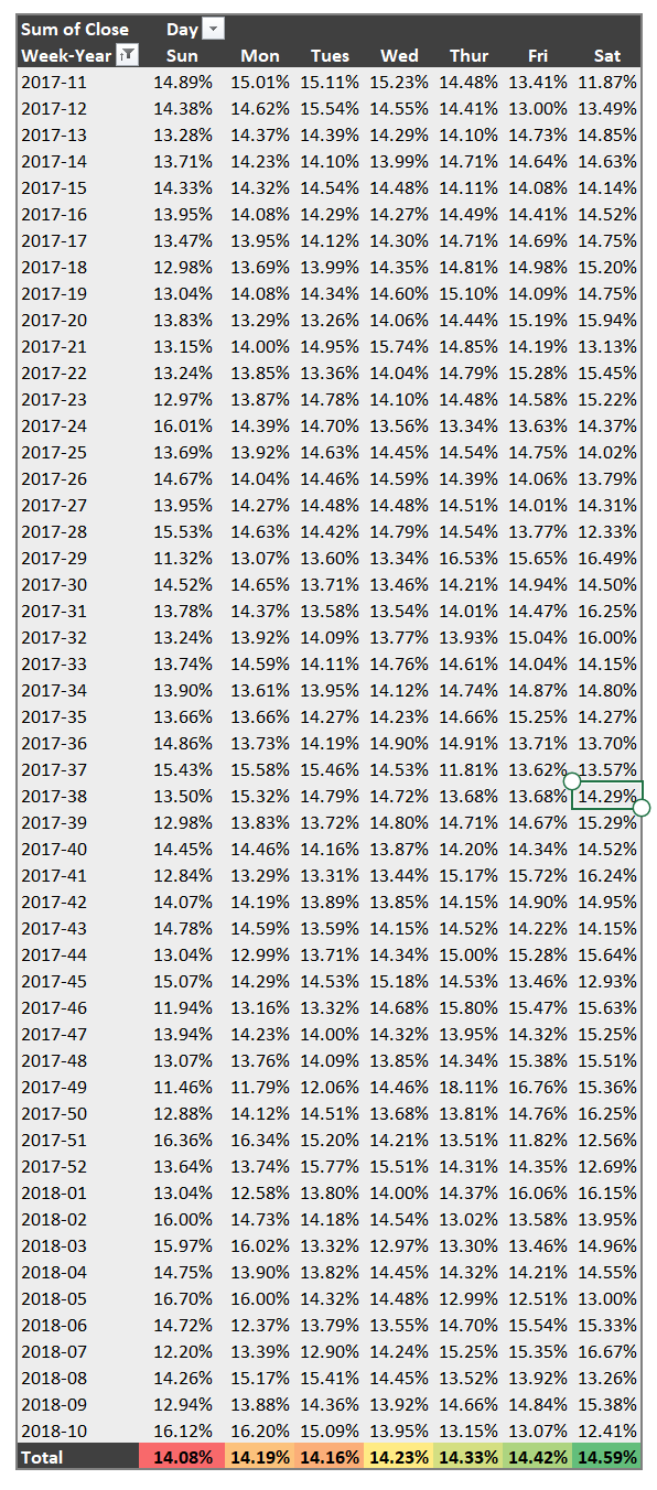 1yr IWP.PNG