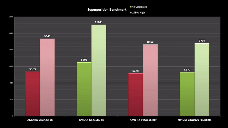 amd vs nvidia5.png