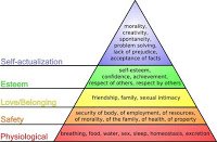 maslow-hierarchy-of-needs-diagram.jpg