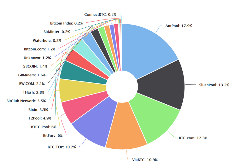 hashrate.PNG