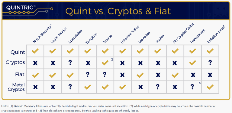 Comparison_Chart_Crypto_Quint_2.png