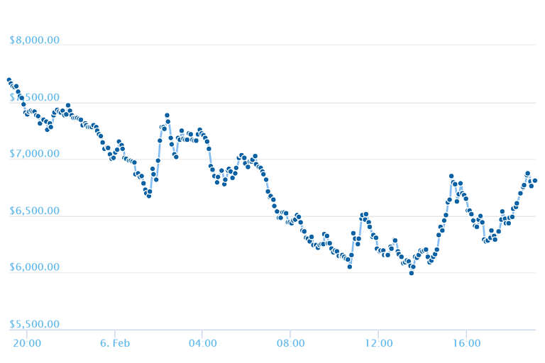 chart (2).png