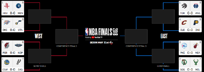 nba playoffs pic 2.png