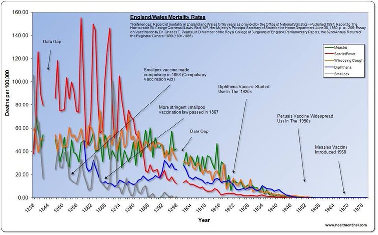 graphs-960.jpg