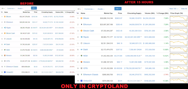 BEFORE AND AFTER PRICES.png