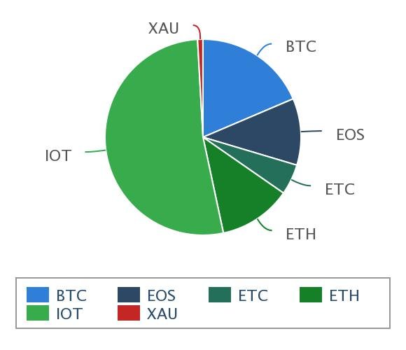 chart-3.jpeg