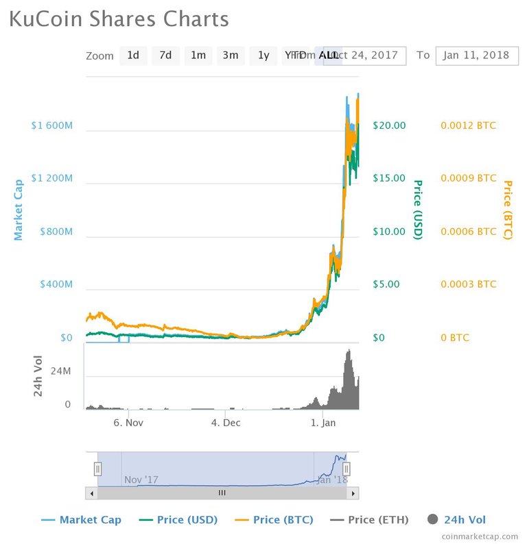 chart.jpeg