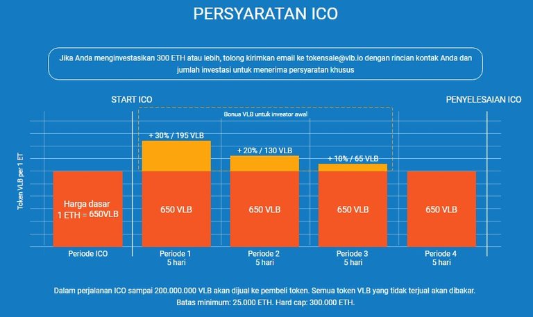 PERSYARATAN  ICO.jpg