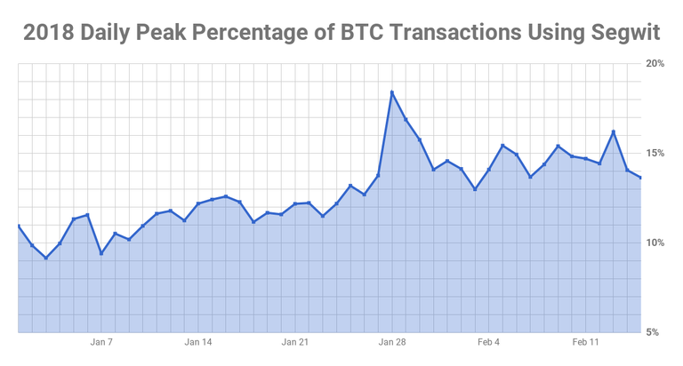 chart (6).png