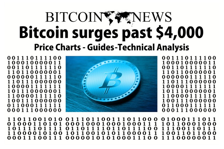 bitcoin-2668192_1920.jpg