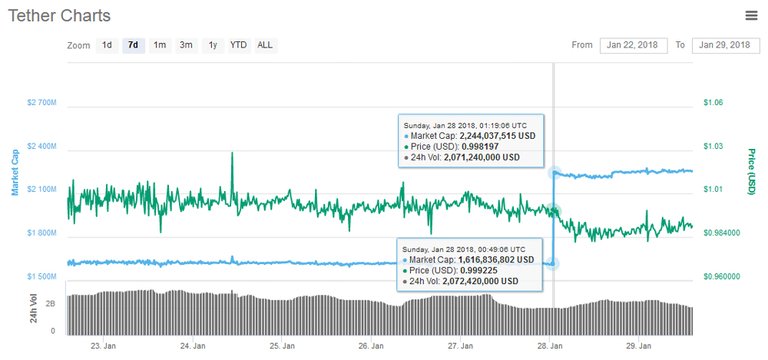 tether.jpg