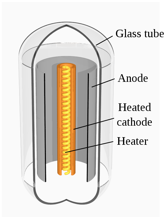 vacuum_tube.png