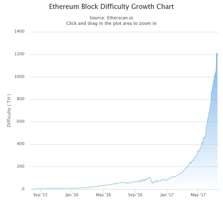 chart.jpeg