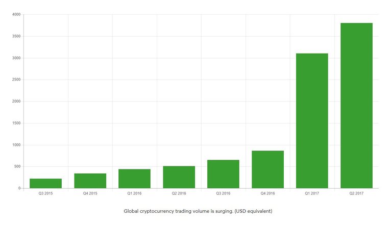 WCX_Growth.jpg