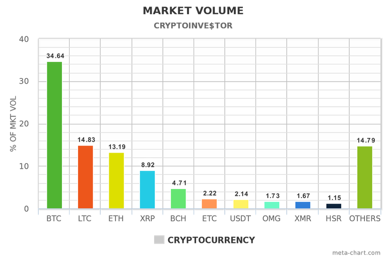 meta-chart (25).png