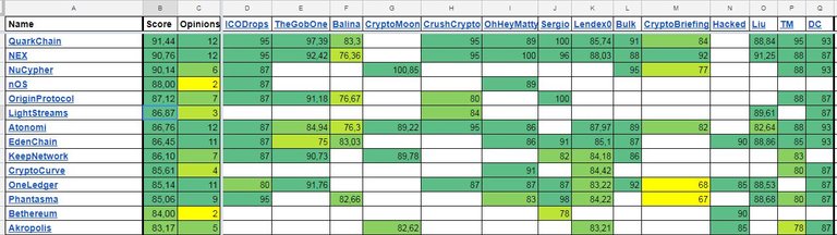 quarkchain.JPG