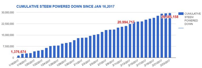 040317_steemit-hardfork-17_2.jpg