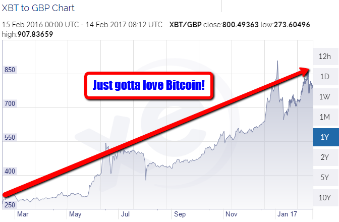 bitcoin_love.png