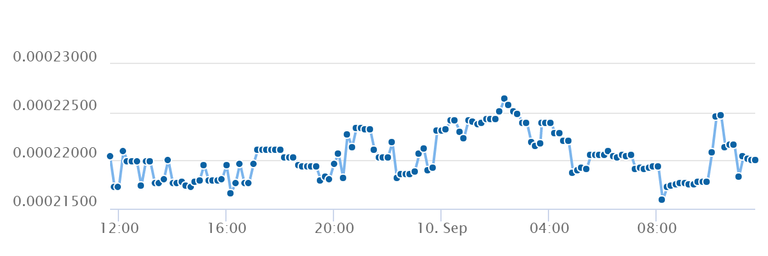 chart.png