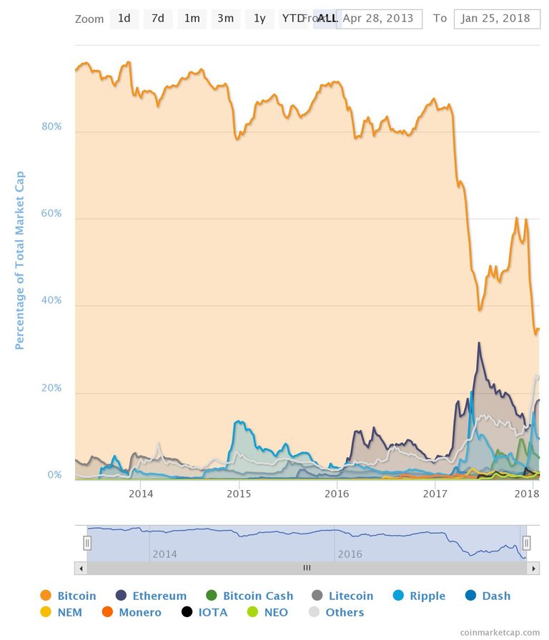 chart.jpeg